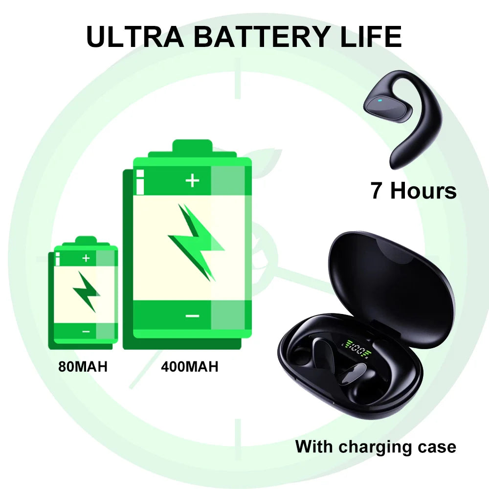 M8 Translator Earbuds - Two-Way Language Translator with 144 Languages, 97% Accuracy, Music Playback & Phone Call Support