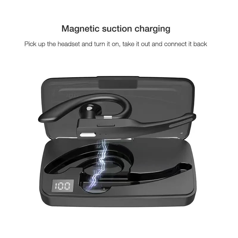 Bluetooth 5.1 Wireless Noise-Canceling Headset – Comfortable Ear-Mounted Business Headphones