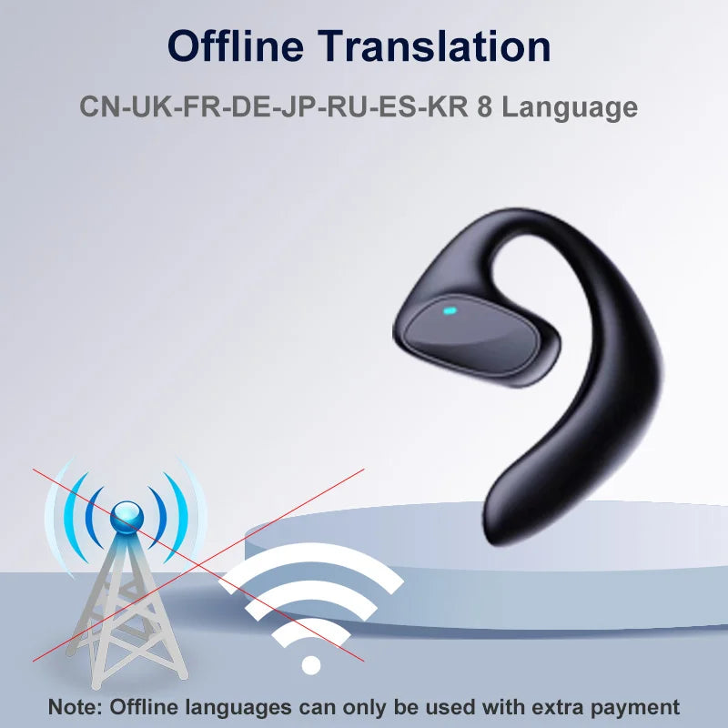 M8 Translator Earbuds - Two-Way Language Translator with 144 Languages, 97% Accuracy, Music Playback & Phone Call Support