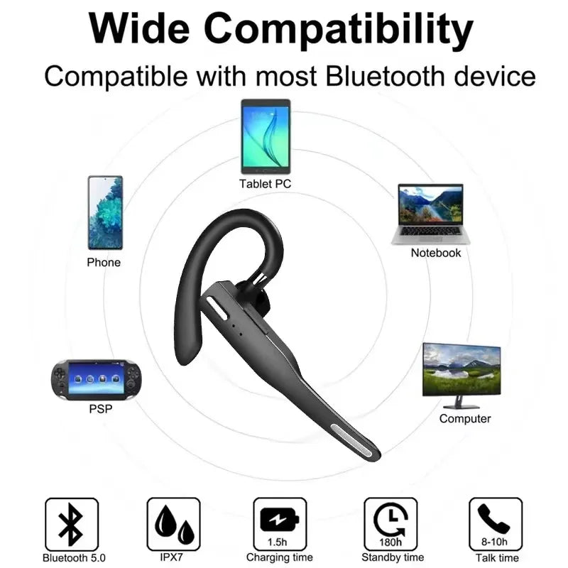 Bluetooth 5.1 Wireless Noise-Canceling Headset – Comfortable Ear-Mounted Business Headphones