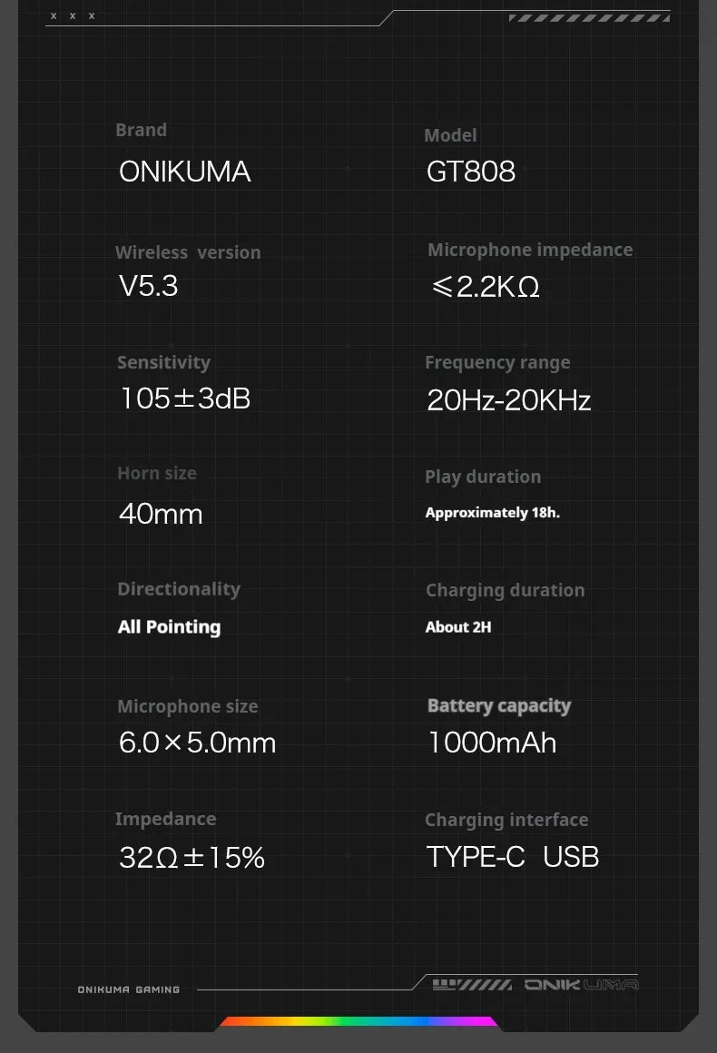 ONIKUMA | Wireless Gaming Headset with Bluetooth, 2.4G & Wired Connectivity