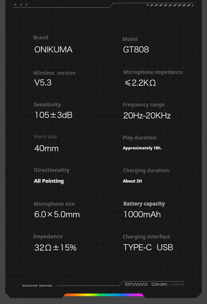 ONIKUMA | Wireless Gaming Headset with Bluetooth, 2.4G & Wired Connectivity