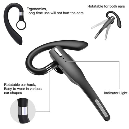 Bluetooth 5.1 Wireless Noise-Canceling Headset – Comfortable Ear-Mounted Business Headphones