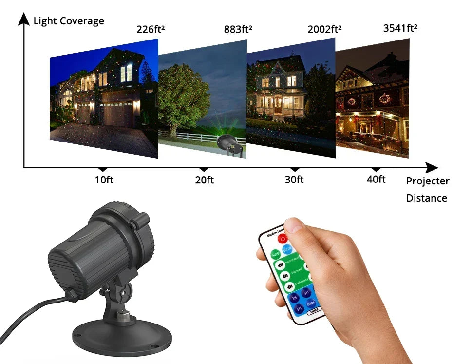 Halloween Outdoor Moving Laser Light Projector Waterproof Garden Decoration with Red, Green, and Blue Dots for Spooky Displays