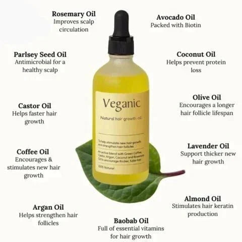 Davy | Natural Hair Growth Oil for Thin, Brittle & Dry Hair