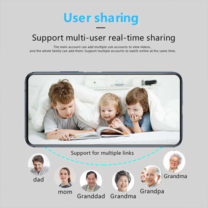 Guardian | Mini WiFi Camera 1080P with Night Vision, Motion Alerts, Remote Viewing & Easy App Setup
