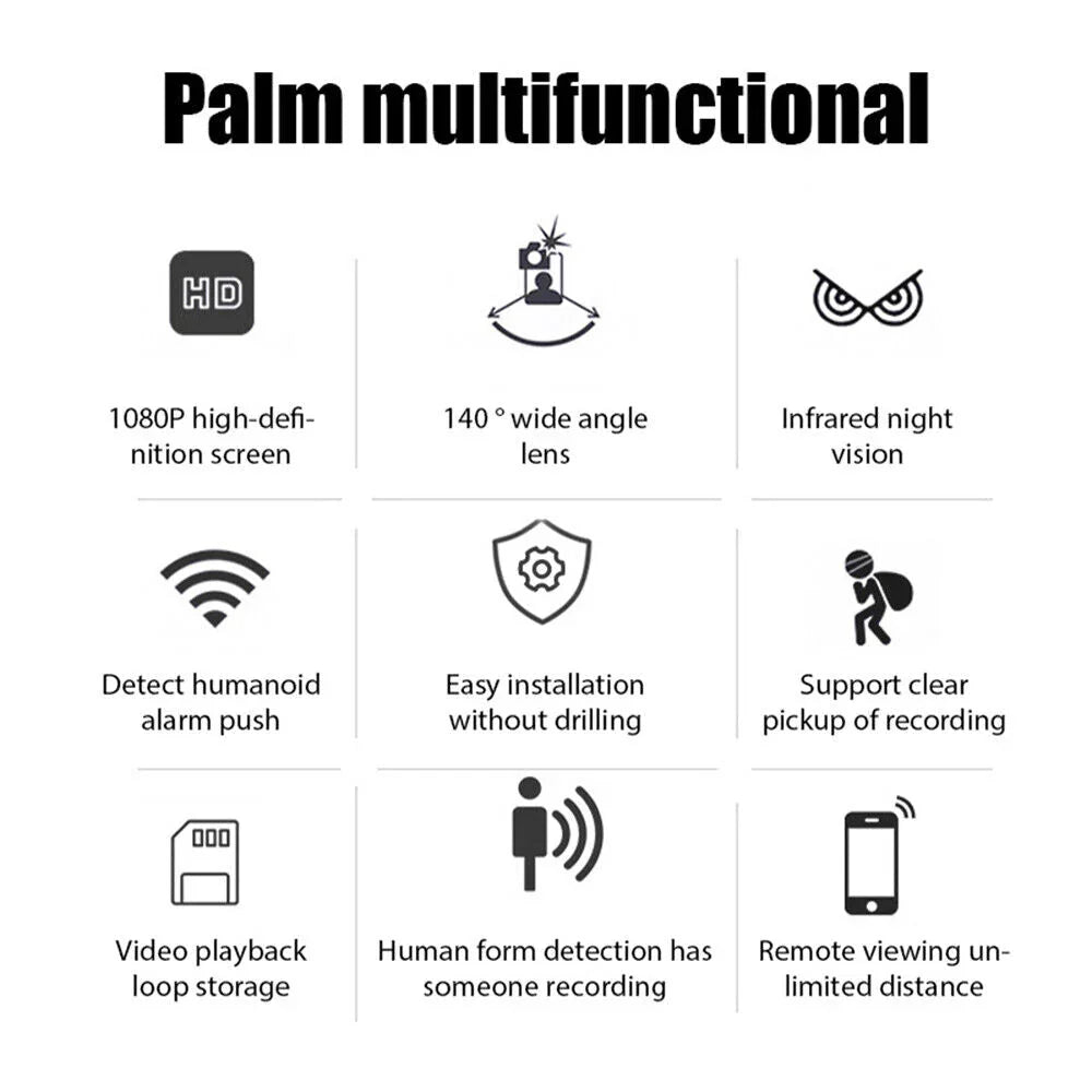 Guardian | Mini WiFi Camera 1080P with Night Vision, Motion Alerts, Remote Viewing & Easy App Setup